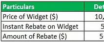 Rebate Itu Apa